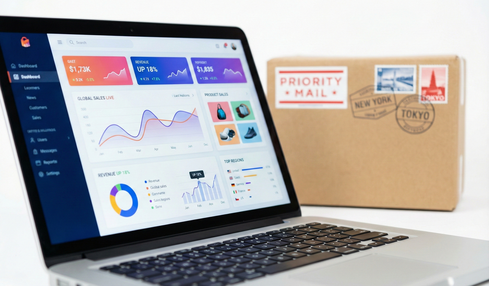 E-Commerce Solutions